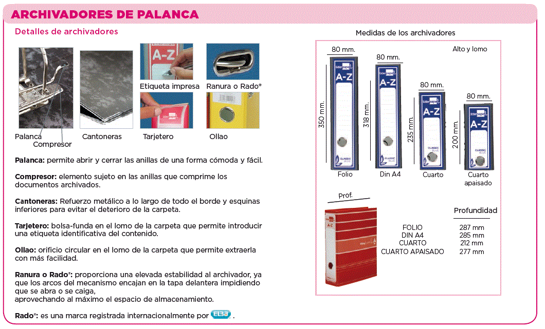 El archivador clasico de la oficina