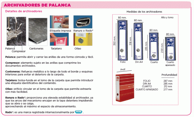 El archivador clasico de la oficina