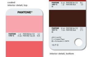 colores pantone