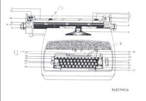 partes de la maquina de escribir