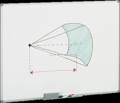 pizarra blanca rotulador