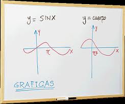 pizarra de rotulador